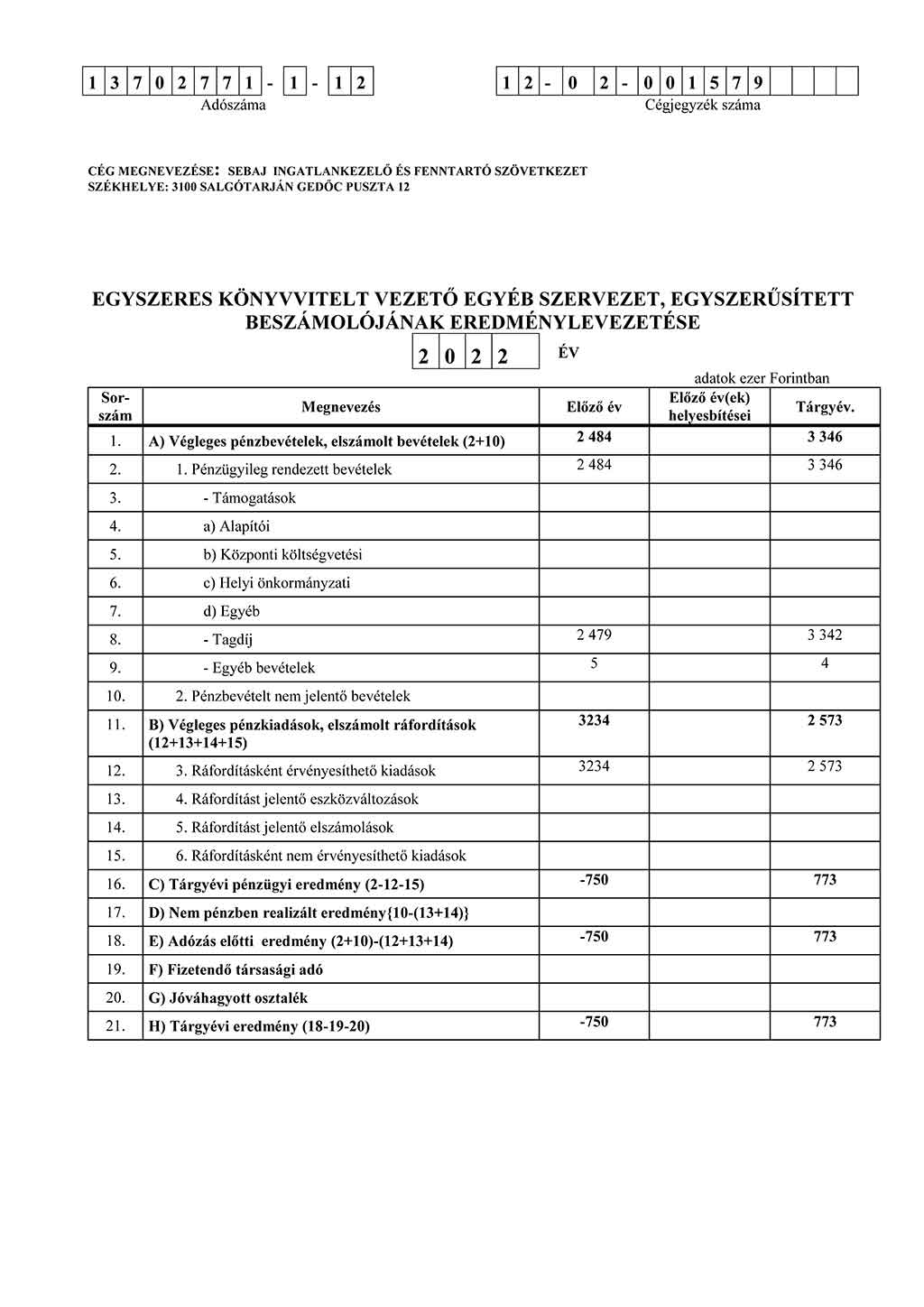 Egyszerűsített mérleg 2022. évi gazdálkodásról